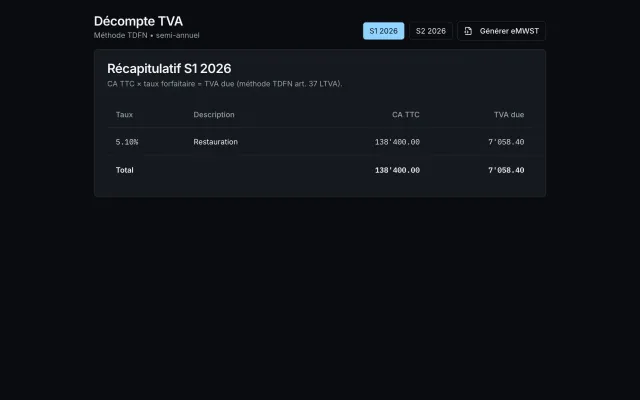 Le décompte TVA déjà prêt